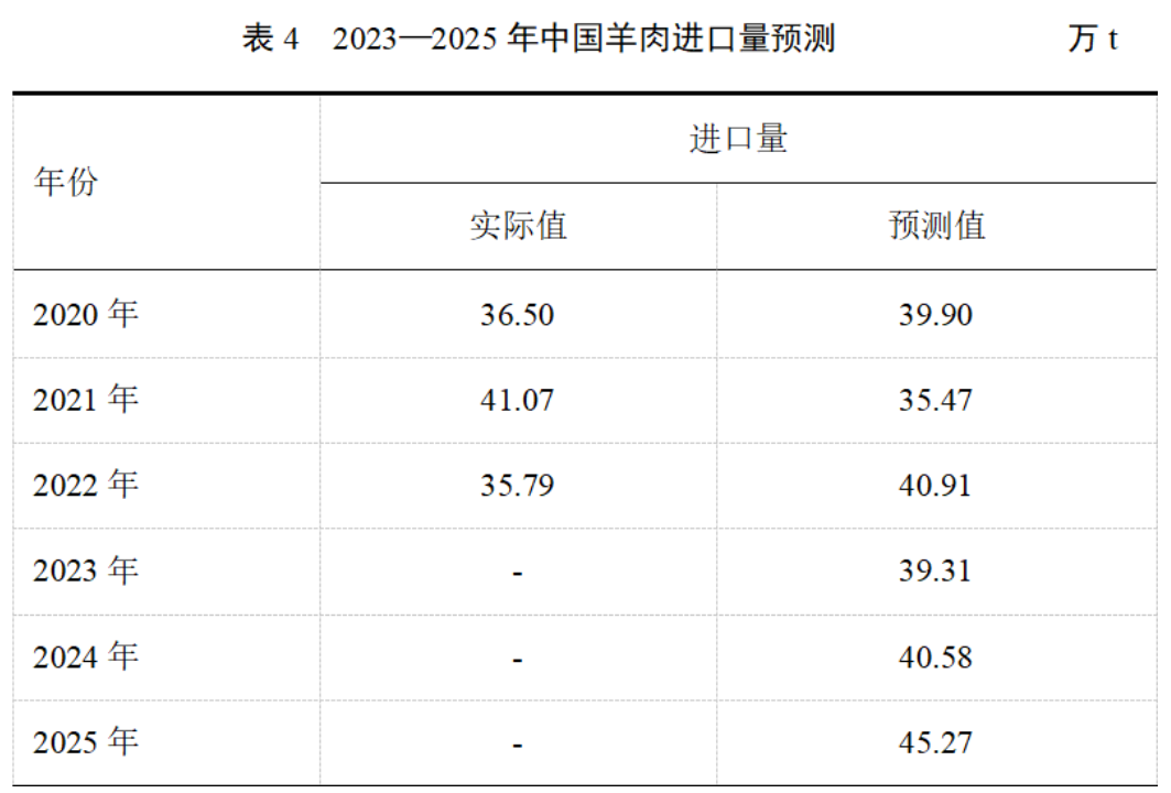 1708330496179390.png 1708330496179390.png