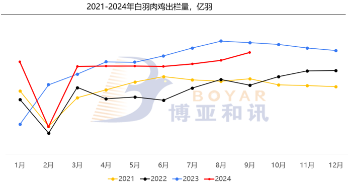 1728390594672513.png image.png