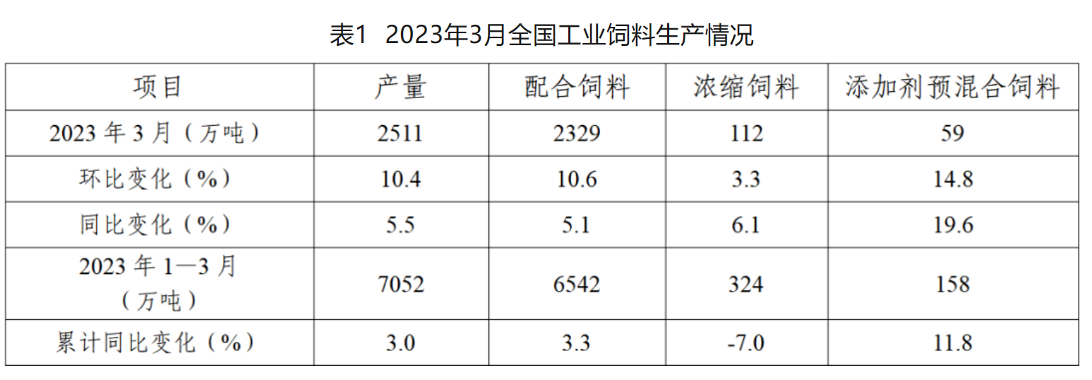 1681805462961224.png image.png