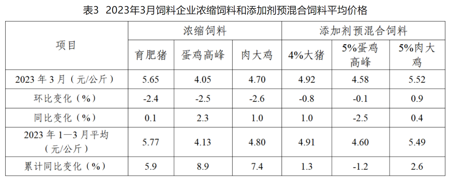 1681805536624839.png image.png