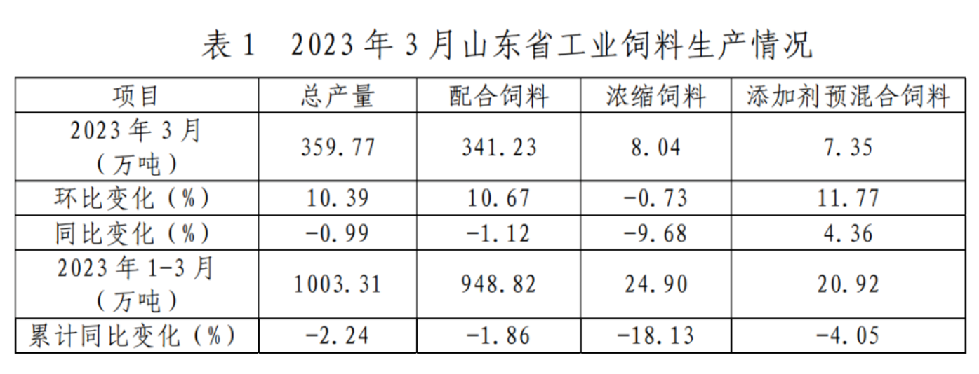 1681893299695674.png image.png