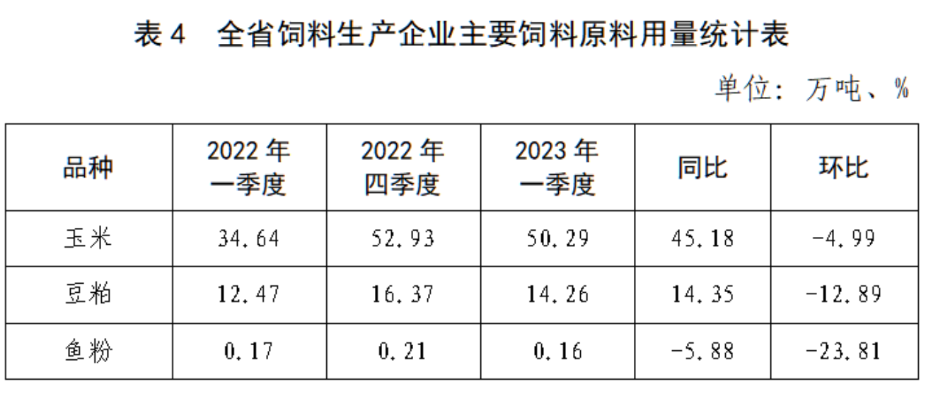 1682213821797341.png image.png