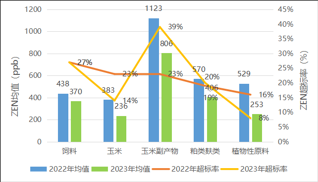 1695710572470678.png 1695710572470678.png