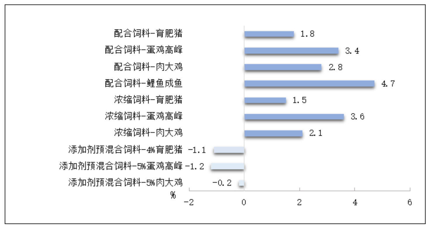 1699586513174809.png image.png