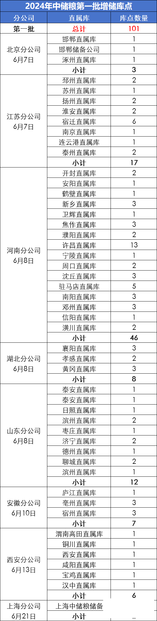 1719193510447256.png 微信图片_20240624094456.png