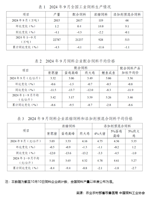 1728984101226934.png image.png