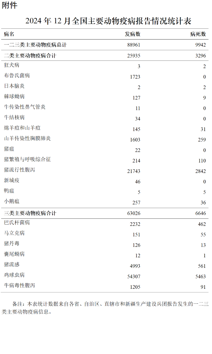 1743406227347415.png 12月.png