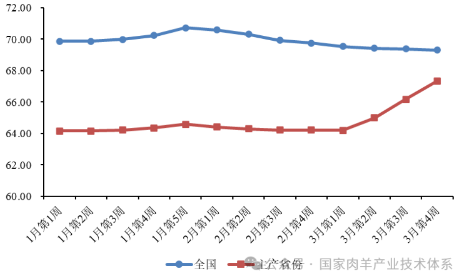 1744868080935949.png 1744868080935949.png