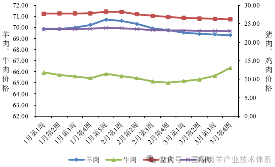 1744868145682560.png 1744868145682560.png