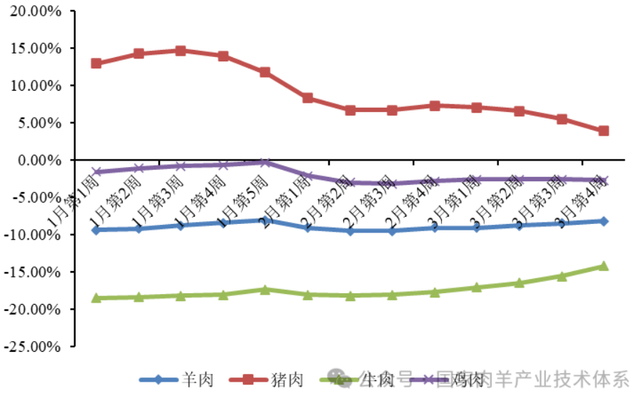 1744868208249713.png 1744868208249713.png