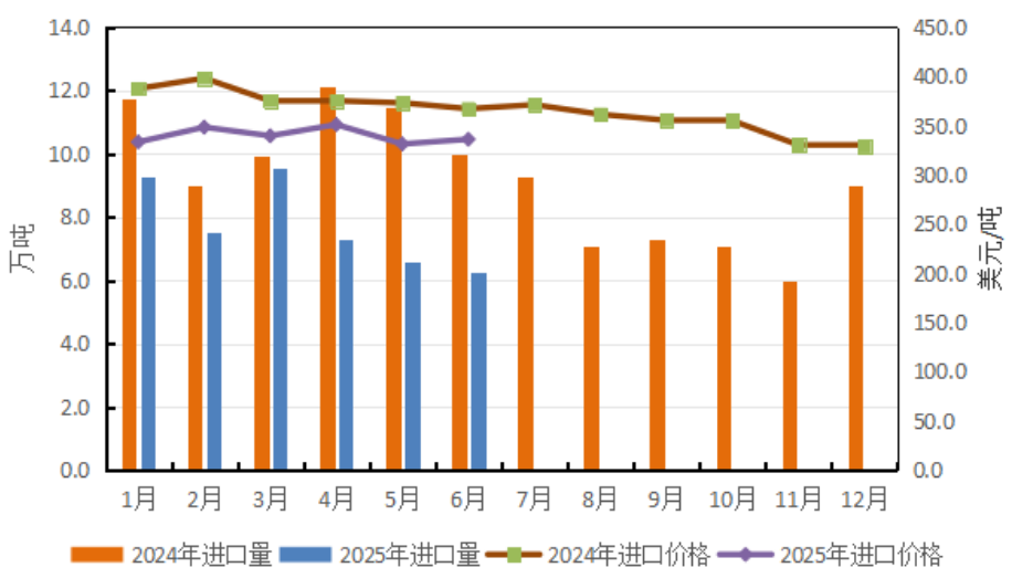 1753164734980749.png 1753164734980749.png