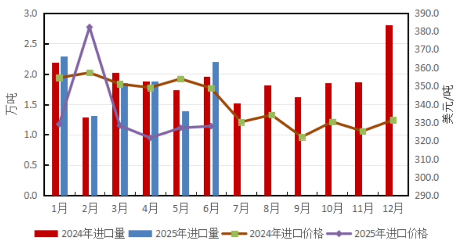 1753164769525373.png 1753164769525373.png