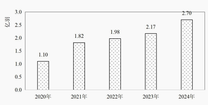 1753860490978757.png 1753860490978757.png