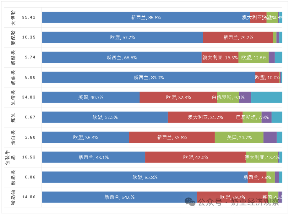 1753928882832267.png 1753928882832267.png