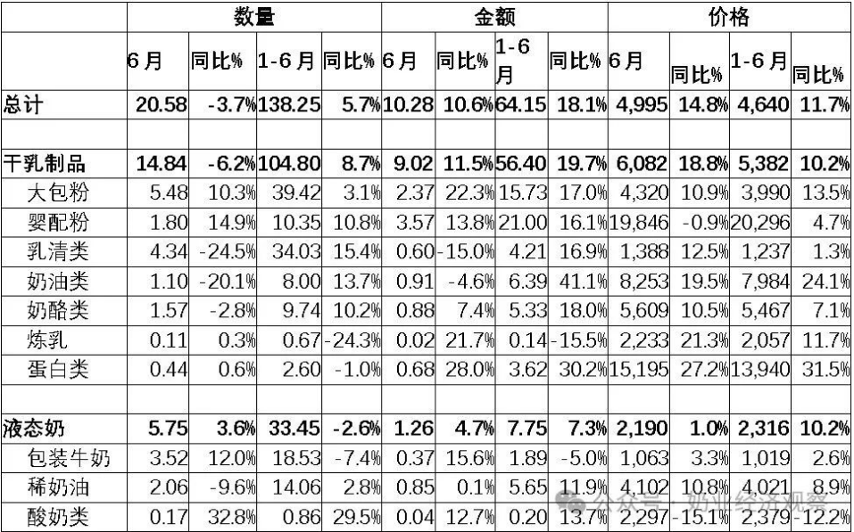 1753928938210268.png 1753928938210268.png