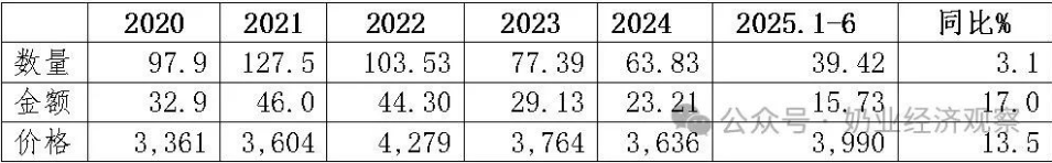 1753929778484095.png 1753929778484095.png