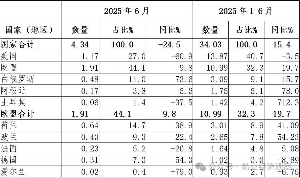 1753930237189572.png 1753930237189572.png