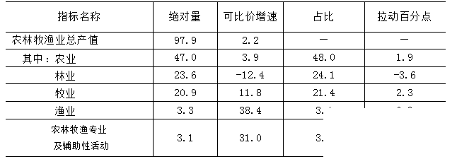 1754355596219561.png W020250718415896421907.png