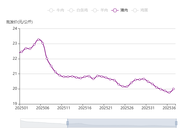 1757465685707664.png 3.png