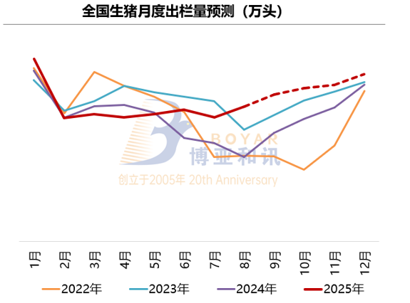 1758715486380521.png image.png