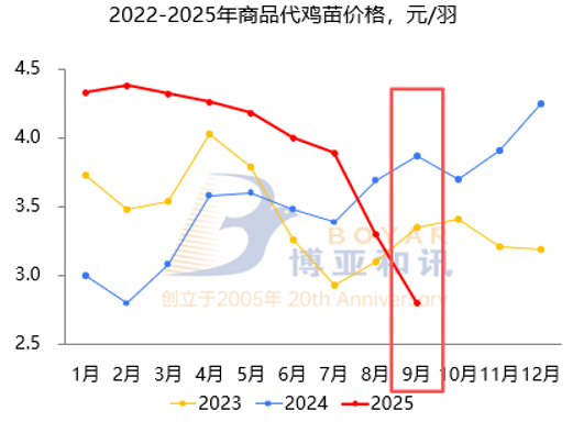 1758715563929369.png image.png