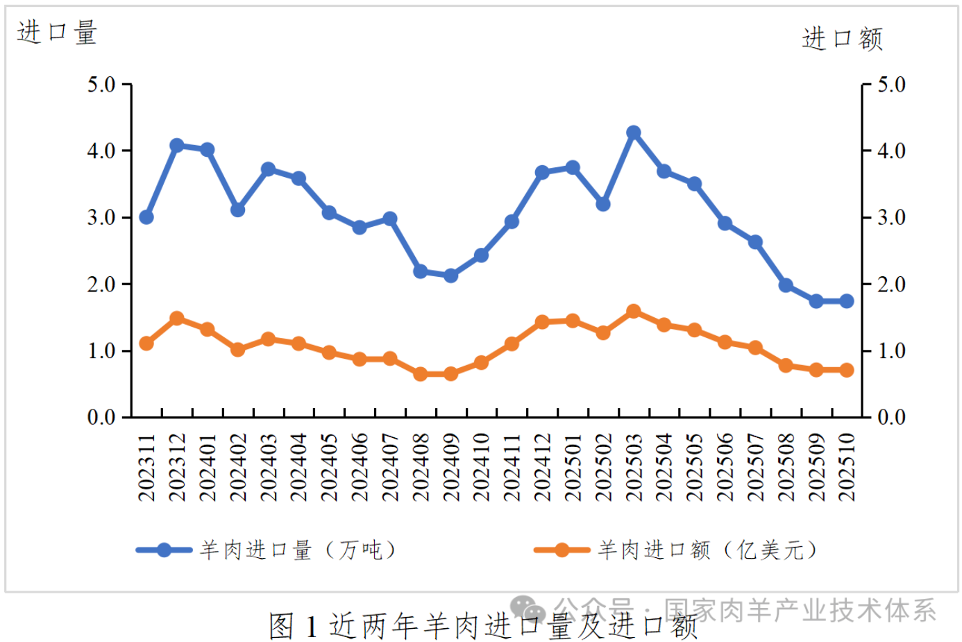 1763971416774787.png 1763971416774787.png