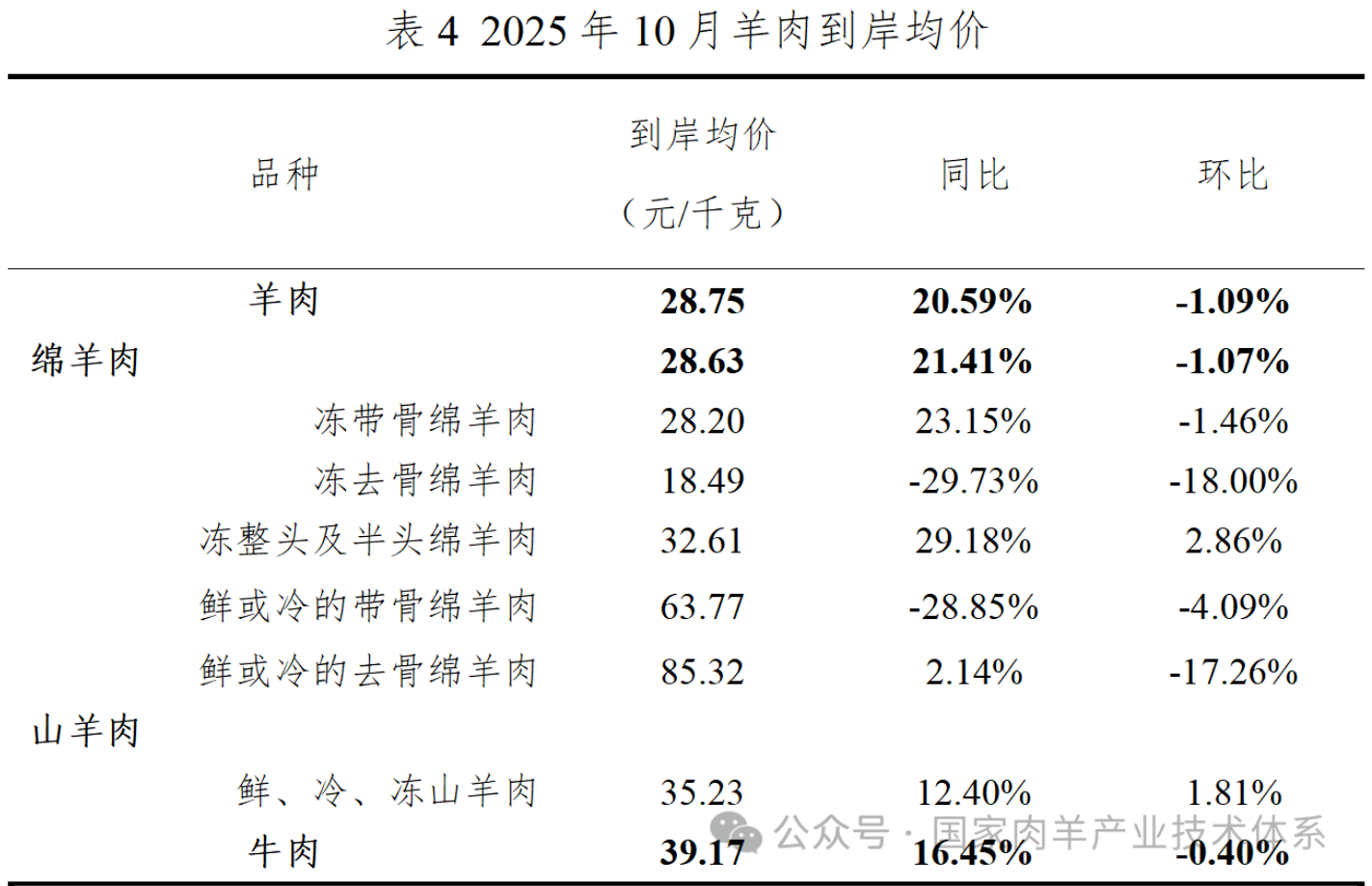 1763971598947972.png 1763971598947972.png