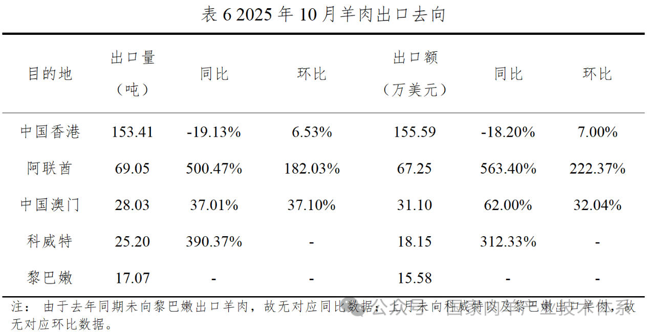 1763971822240394.png 1763971822240394.png