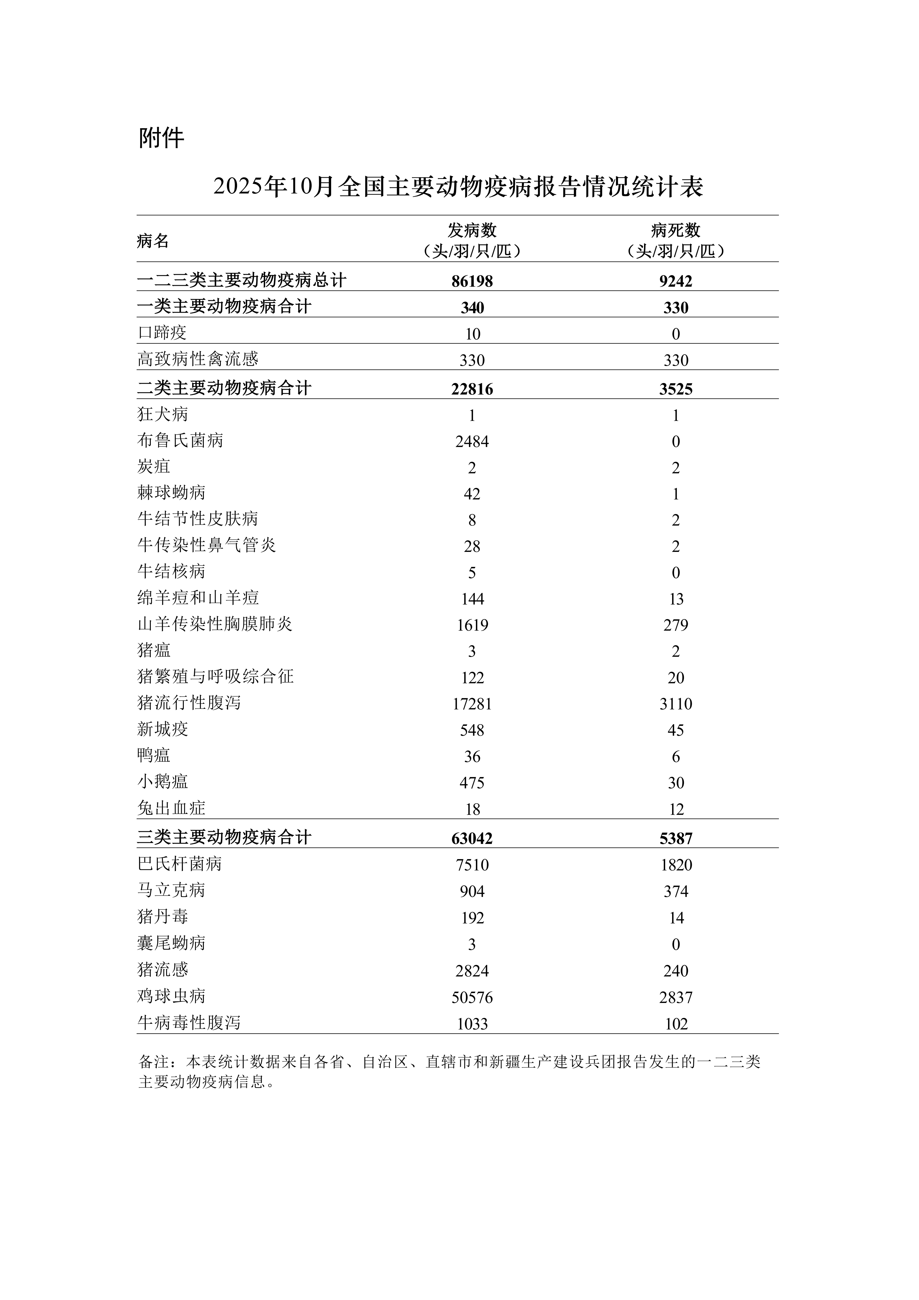 1764120926152556.png P020251125591295672821_02.png